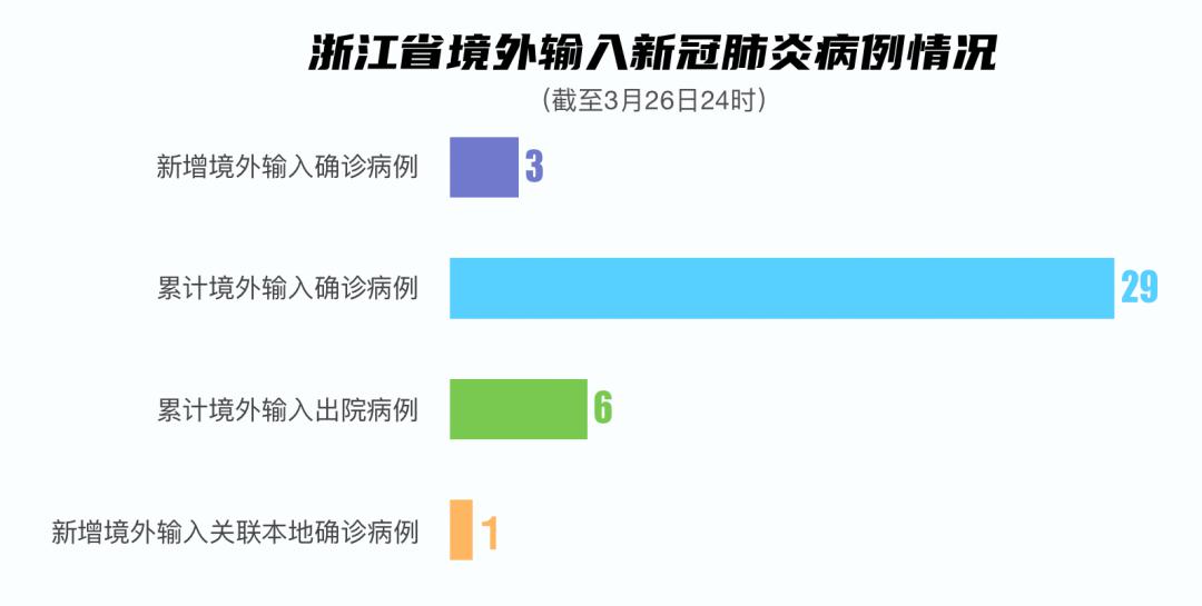 嘉興最新病例，挑戰(zhàn)與希望的交織