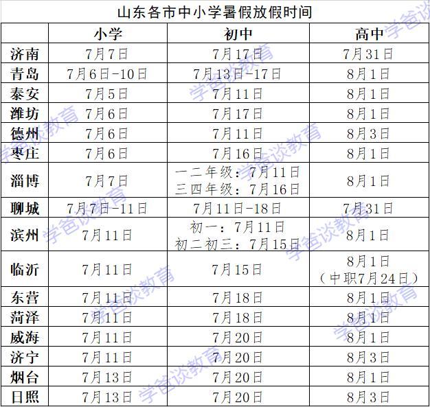 山東探索與發(fā)現(xiàn)之旅的最新休班體驗(yàn)