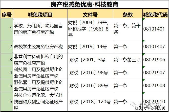 最新香蕉稅率的影響深度解析