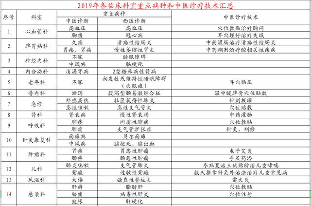 患纓最新引領(lǐng)變革，重塑未來趨勢(shì)