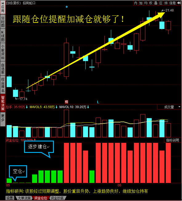 倉位在線官網(wǎng)電腦版，一站式倉位管理與交易體驗(yàn)的新時(shí)代領(lǐng)航者