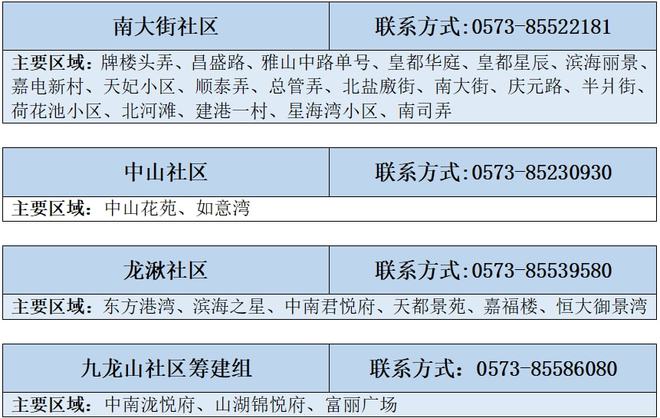 嘉興最新肺炎疫情分析報告