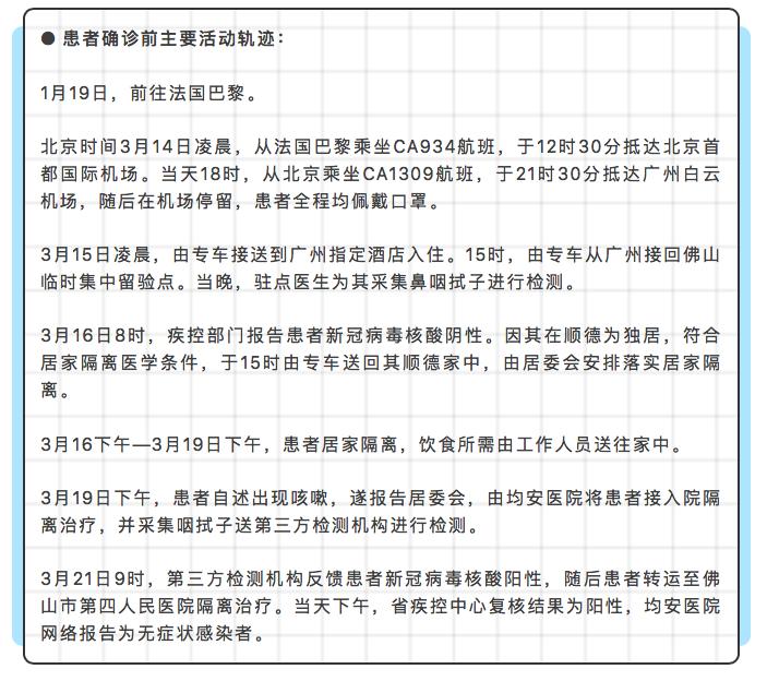 順德病例最新動態(tài)分析簡報