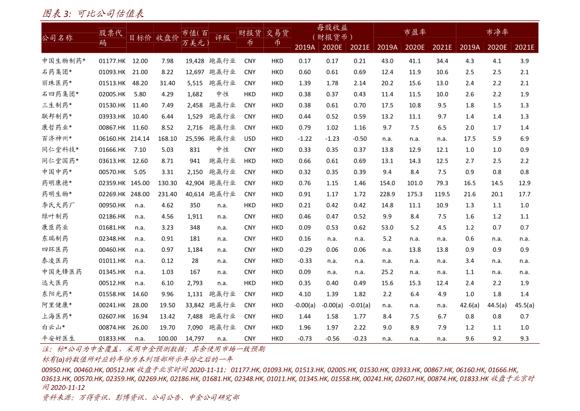 002601最新消息全面解析