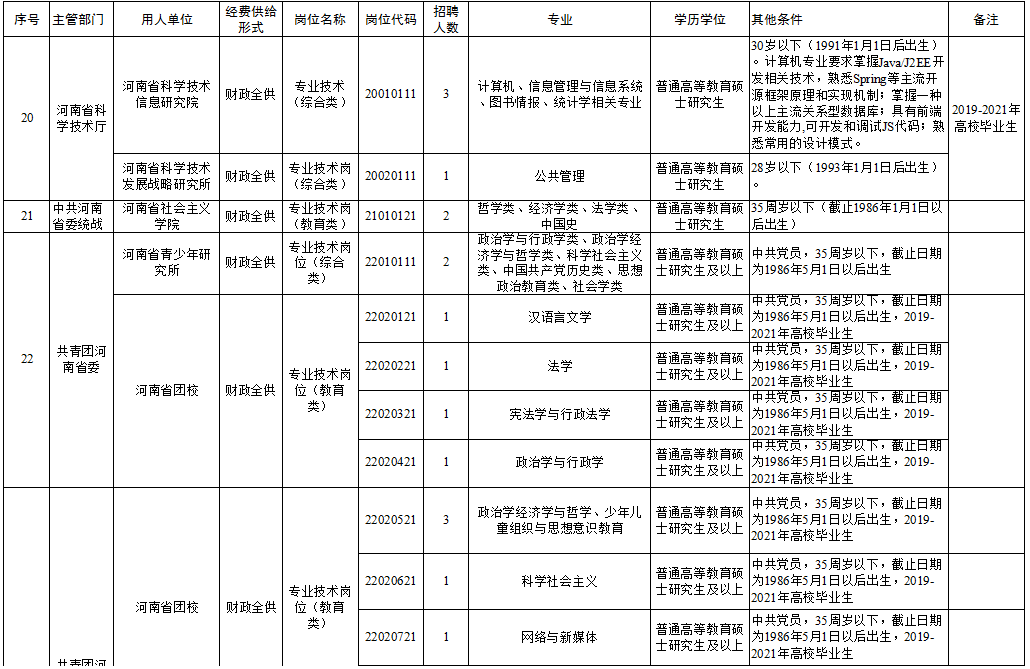 甌海區(qū)級托養(yǎng)福利事業(yè)單位招聘啟事全景概覽