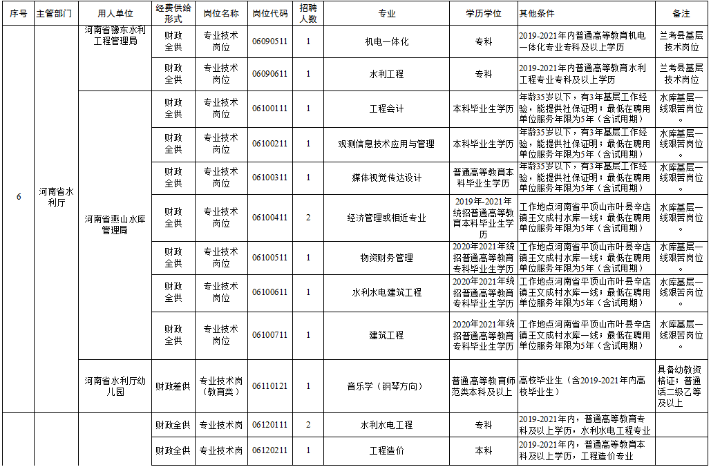 措美縣級托養(yǎng)福利事業(yè)單位新領(lǐng)導(dǎo)引領(lǐng)開啟新篇章