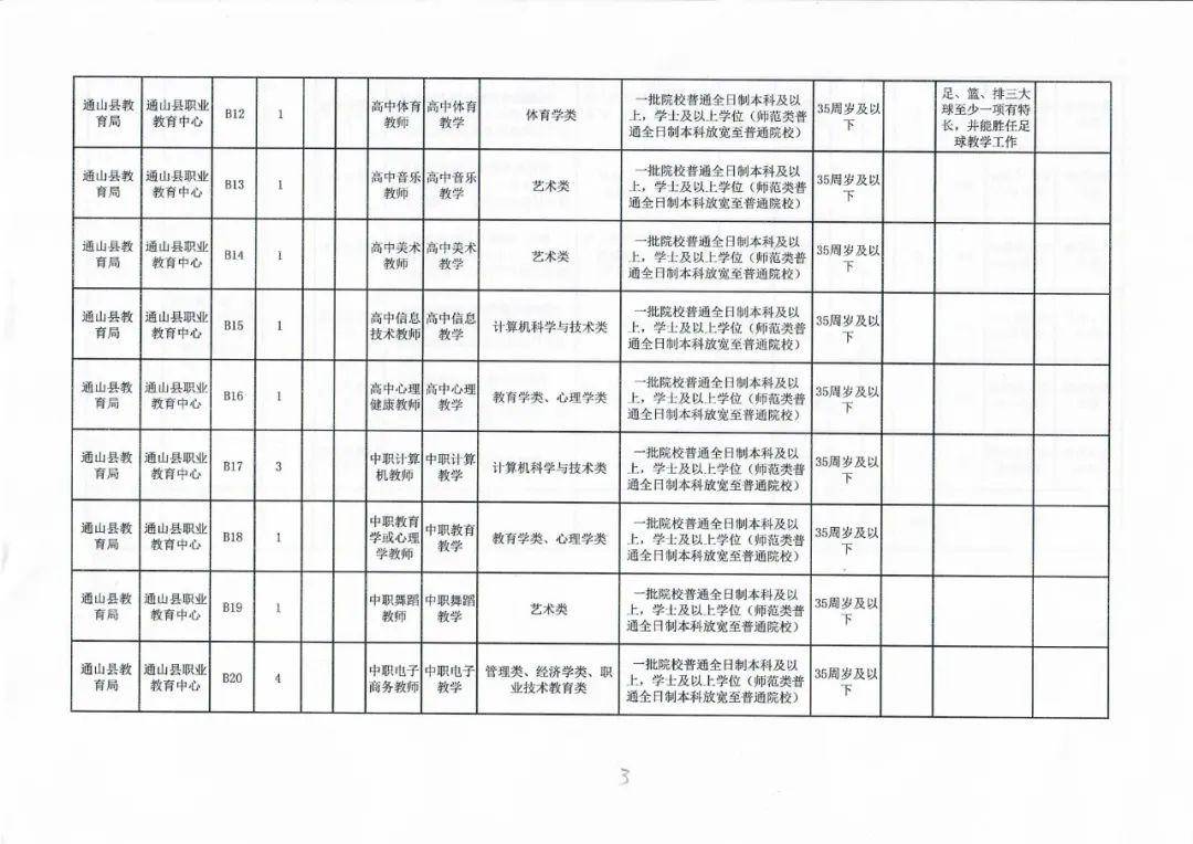 振興區(qū)康復事業(yè)單位新項目啟動，重塑健康，社區(qū)振興助力行動