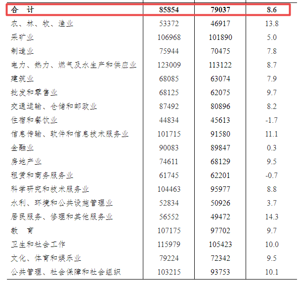 阻燃劑 第79頁