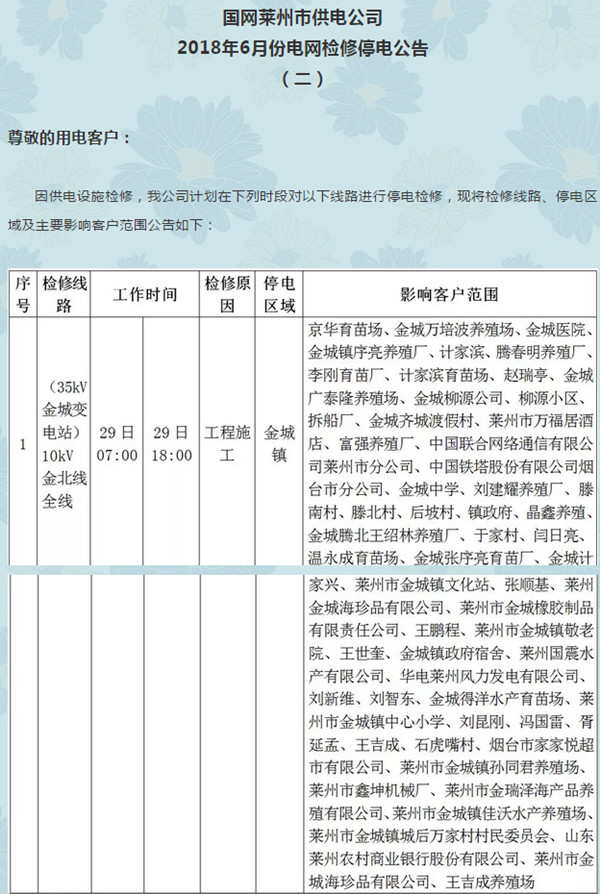 膠州地區(qū)2017年停電最新信息概覽