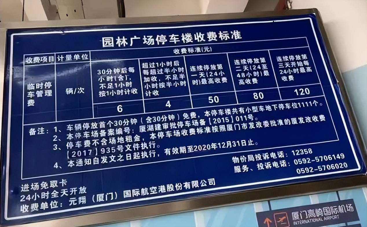 廈門最新停車收費(fèi)標(biāo)準(zhǔn)全面解析