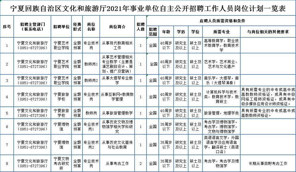 手外科最新招聘，先鋒隊(duì)伍引領(lǐng)未來醫(yī)療技術(shù)探索