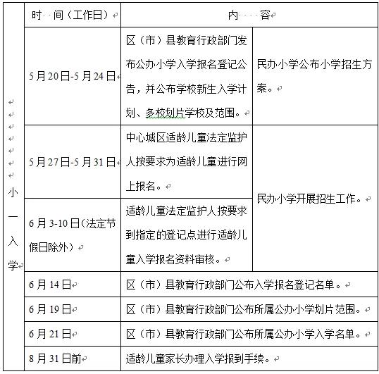 成都私立小學(xué)最新排名概覽