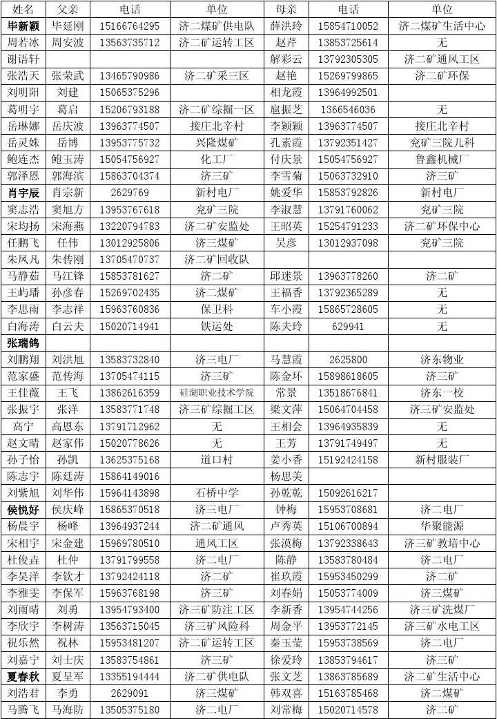 探索最新分組方式，多元化分類大全