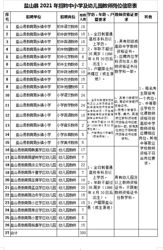 任丘最新招工信息大匯總