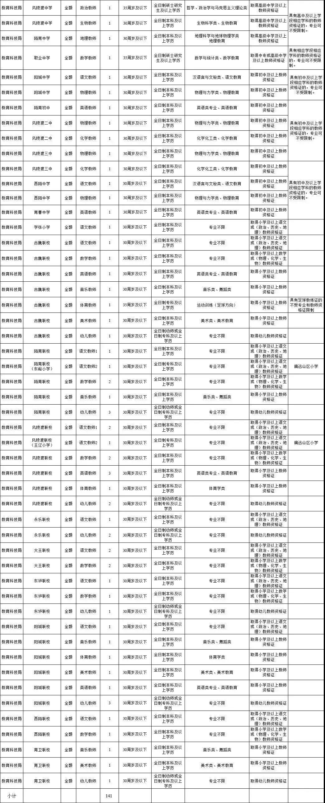 阻燃劑 第73頁