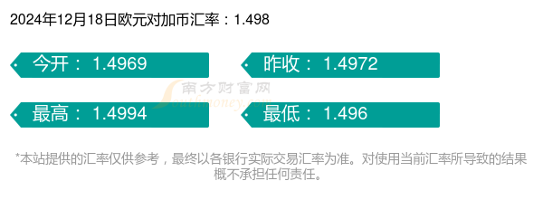 今日農(nóng)行最新匯率查詢，全球貨幣動(dòng)態(tài)的必備工具