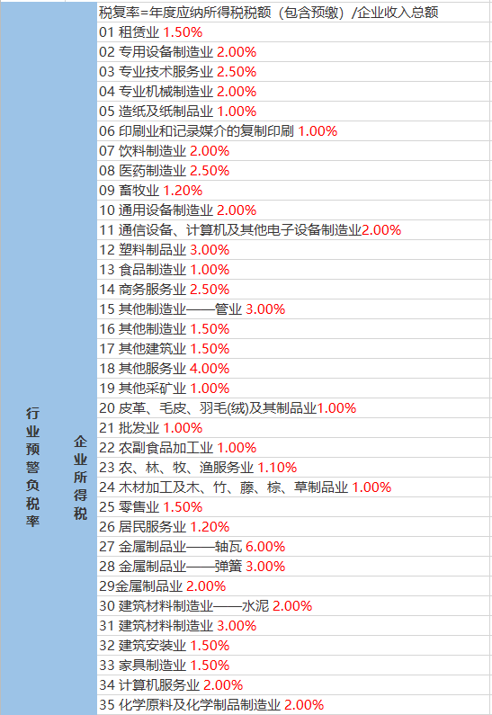 開峰村天氣預報及影響解析