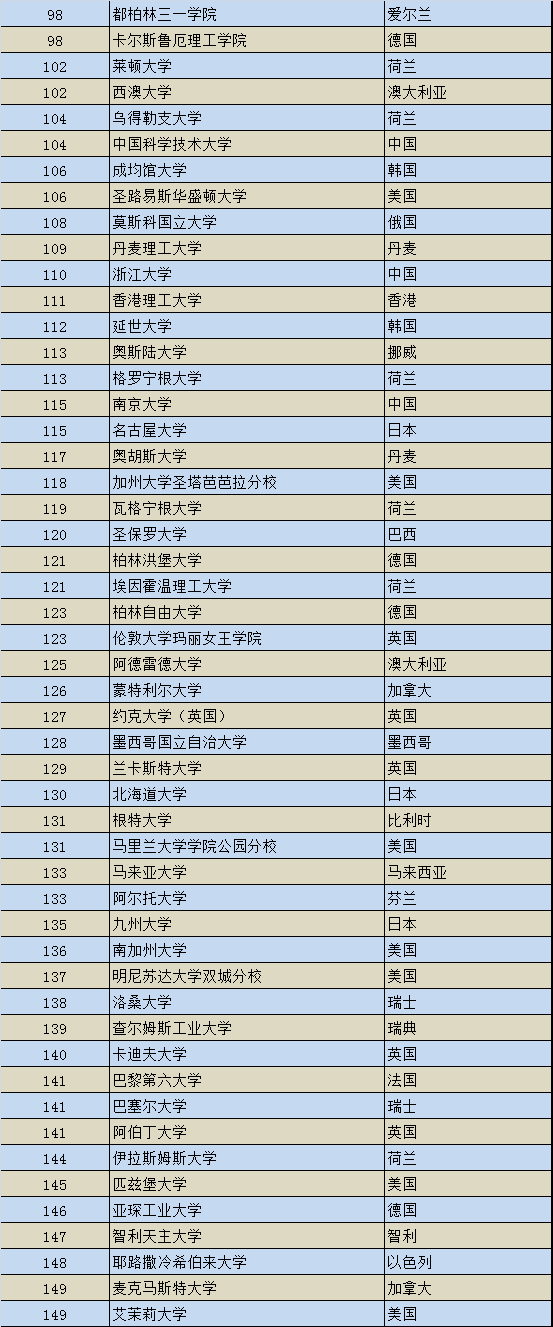 防彈膠PC 第57頁