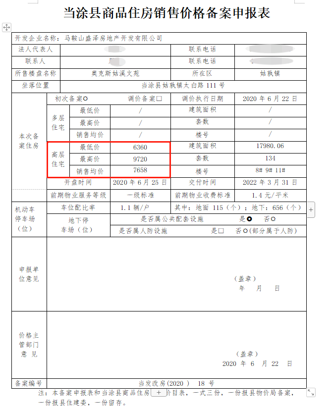 揭秘，當(dāng)涂房價(jià)最新動(dòng)態(tài)與市場走勢、未來展望（附影響因素分析）