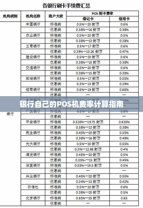 POS機(jī)費(fèi)率最新表格概覽，費(fèi)率調(diào)整及其業(yè)務(wù)影響分析