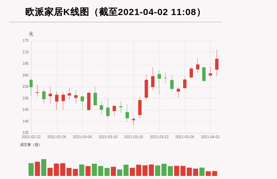 孫海珍持股動向大揭秘，最新動態(tài)深度解析