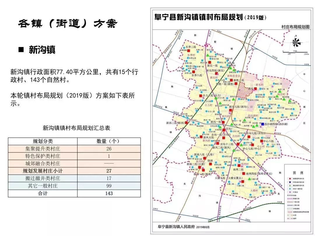 阜寧縣應(yīng)急管理局最新發(fā)展規(guī)劃概覽