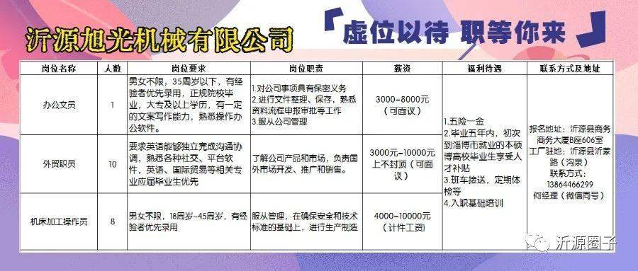 膠南最新招聘司機(jī)信息及其重要性概覽