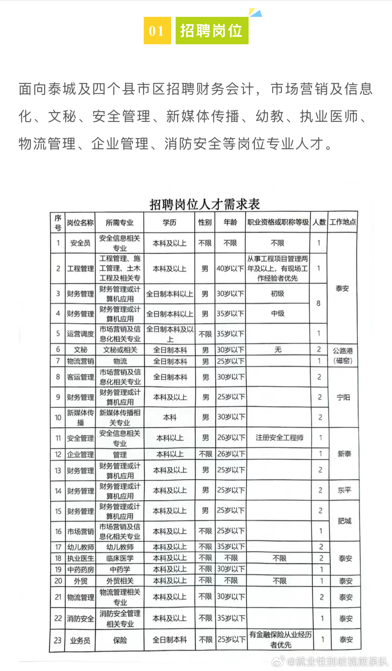 平南最新招聘信息概覽