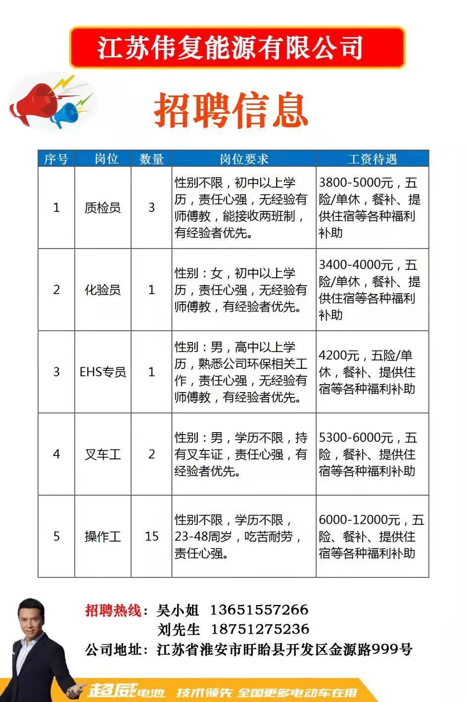 蘇州賓館最新招聘信息，職業(yè)發(fā)展的理想選擇探索