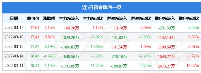 600802最新消息全面解析報(bào)告