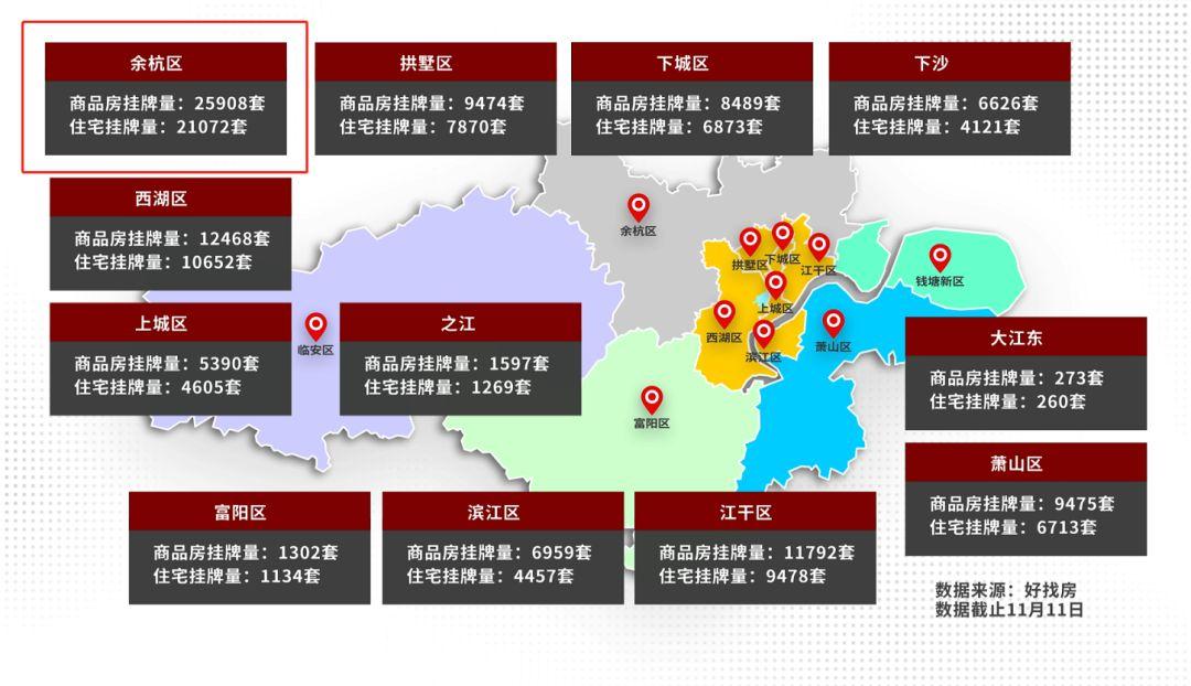 閑林最新房價走勢分析