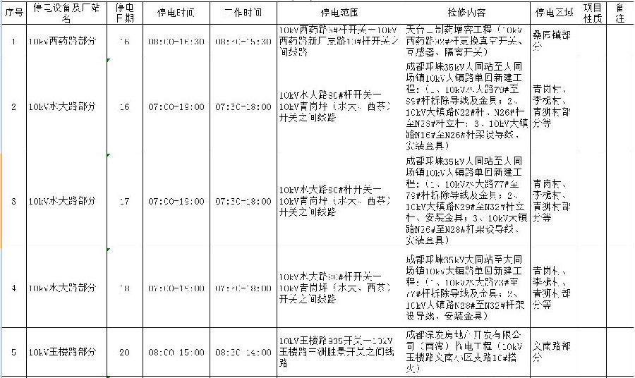 邛崍市發(fā)展規(guī)劃展望，解讀未來藍圖與規(guī)劃展望