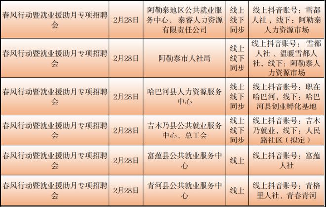 瓜州城市在線招聘最新動態(tài)，職業(yè)發(fā)展的黃金機(jī)遇