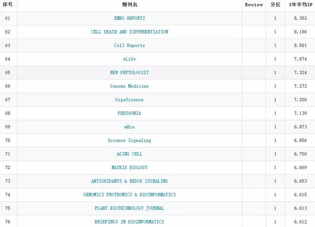 天下彩95期最新資料深度解析