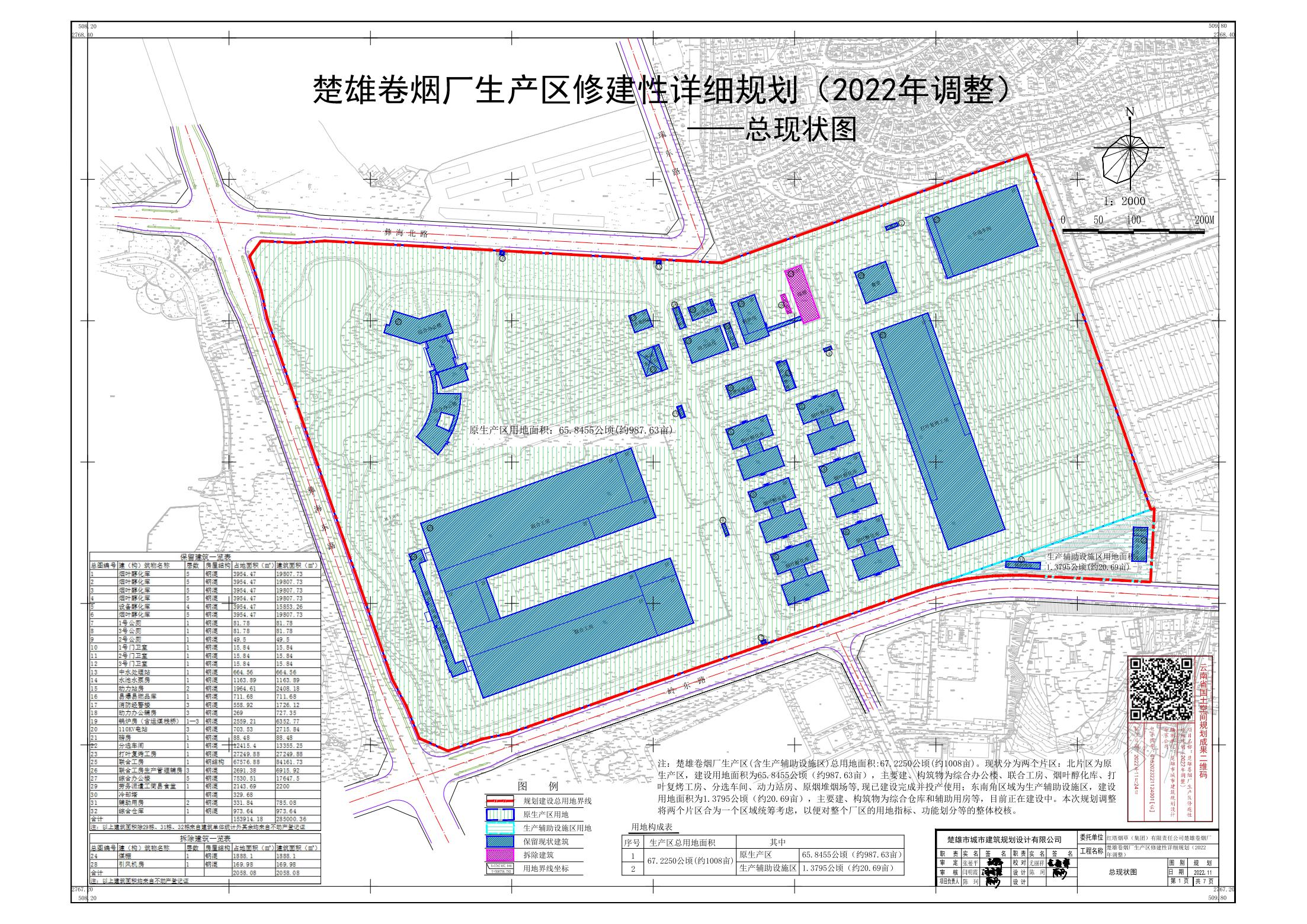 楚雄彝族自治州糧食局最新發(fā)展規(guī)劃深度研究