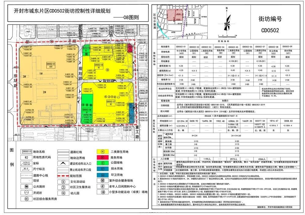 開封市城市改造最新進(jìn)展，煥新面貌，民生福祉大幅提升