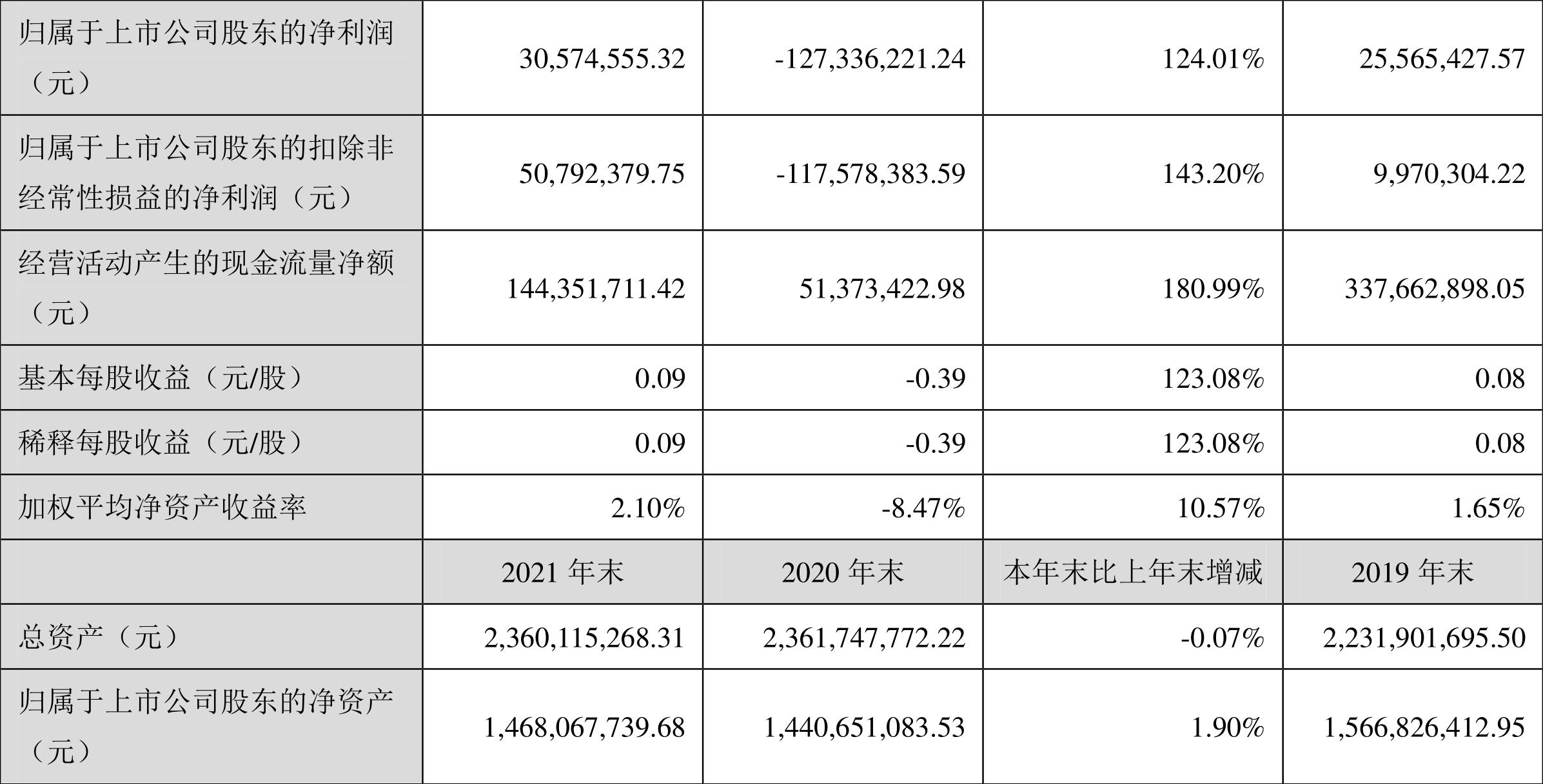 羅平鋅電最新公告深度解讀