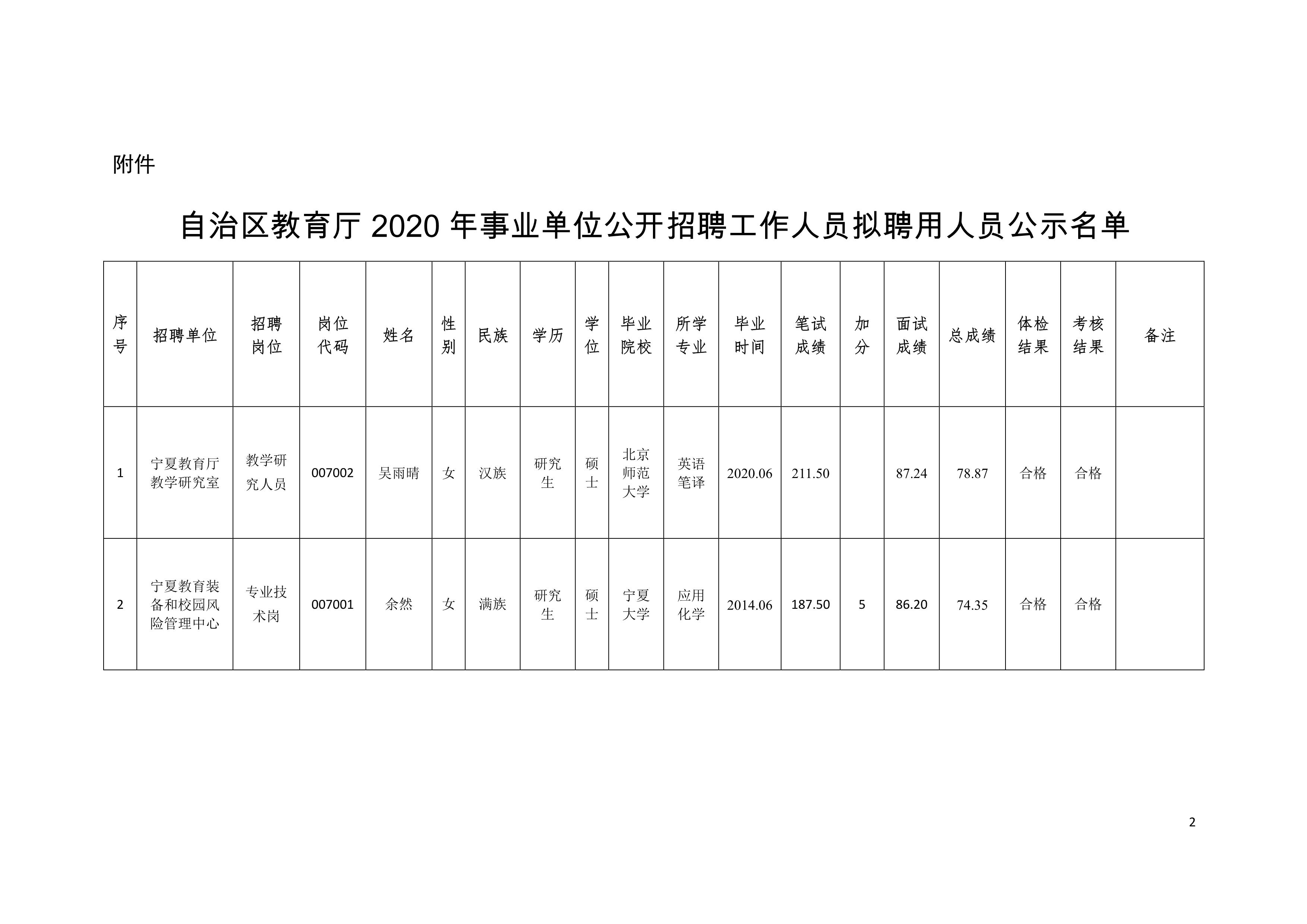 POM聚甲醛 第35頁