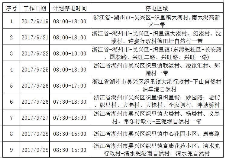 南康停電通告最新消息，全面規(guī)劃確保市民生活與經(jīng)濟(jì)發(fā)展不受影響