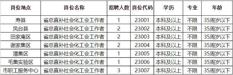 良慶區(qū)計生委最新招聘信息與動態(tài)發(fā)布