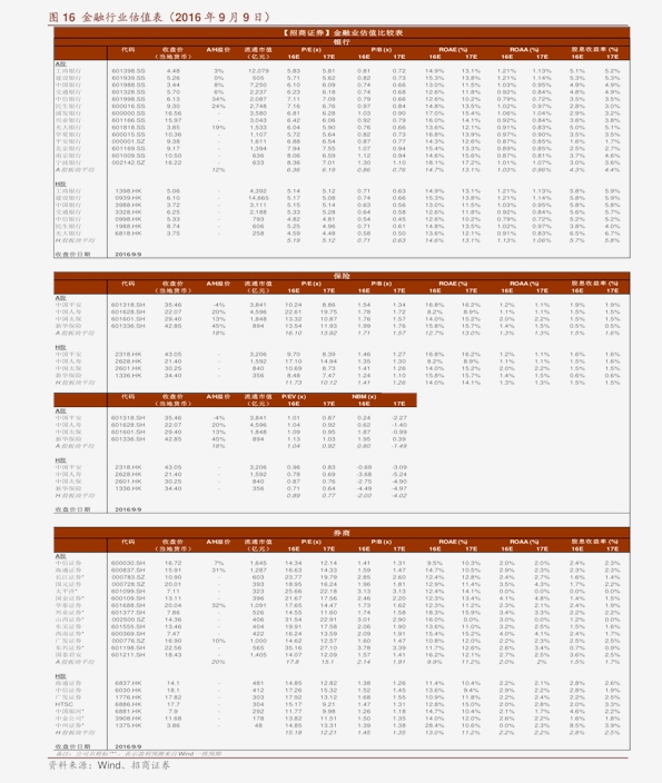 黃金回收價格最新動態(tài)及市場趨勢分析（2017年）