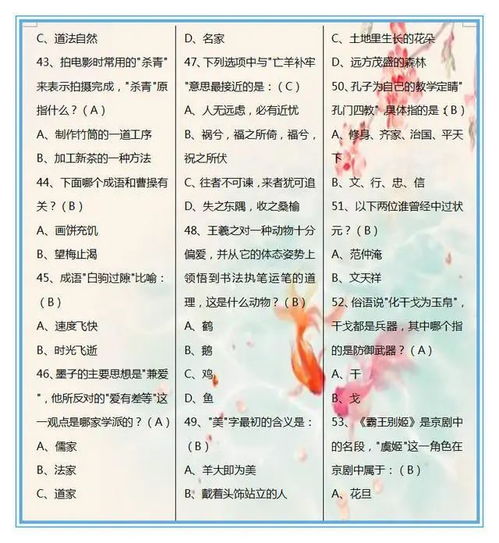 國學(xué)知識詳解，最新100題解析