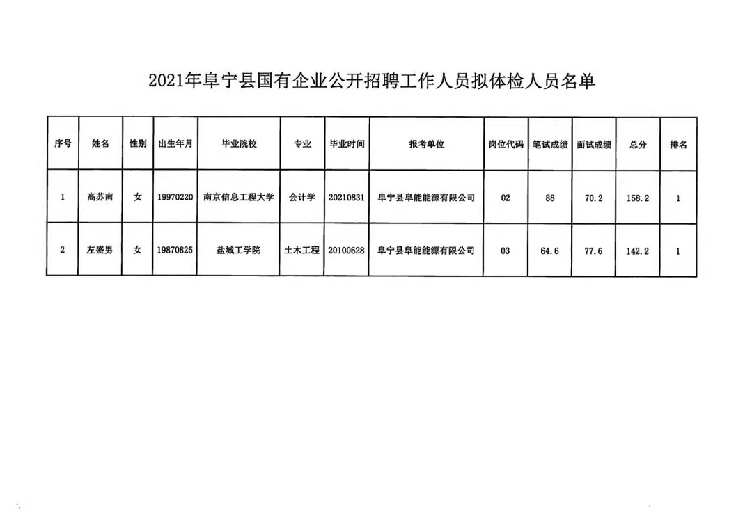 防彈膠PC 第30頁