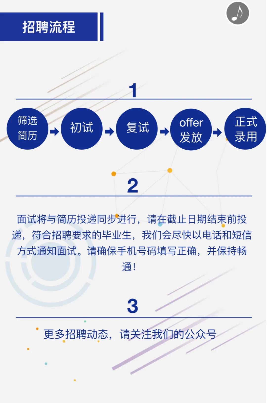 青海電工最新招聘信息及相關(guān)探討熱議