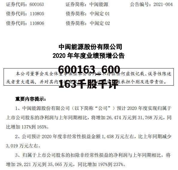 600875最新消息全面解析與解讀