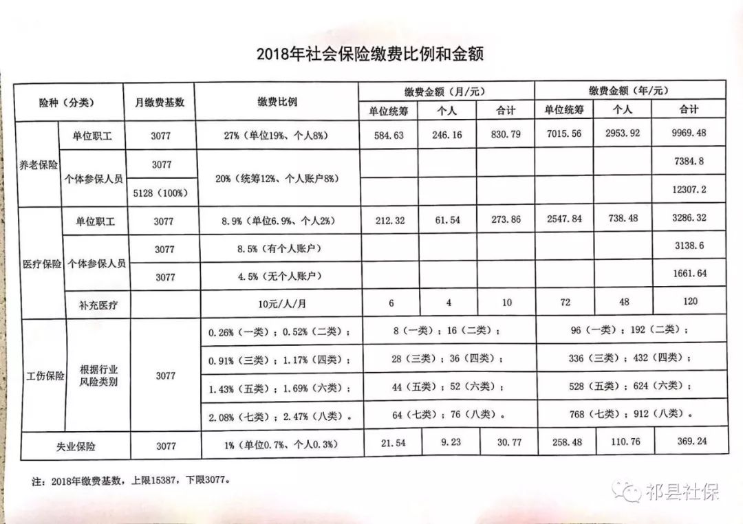 岳陽(yáng)縣級(jí)托養(yǎng)福利事業(yè)單位最新發(fā)展規(guī)劃