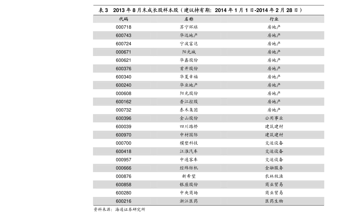 創(chuàng)業(yè)環(huán)保股票最新評(píng)論，綠色投資的新機(jī)遇與挑戰(zhàn)