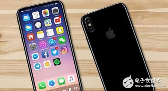 iPhone 8最新價格概覽與深度市場分析