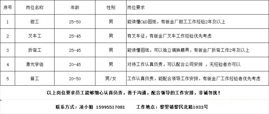 南京焊工招聘最新信息，職業(yè)發(fā)展的熱門選擇