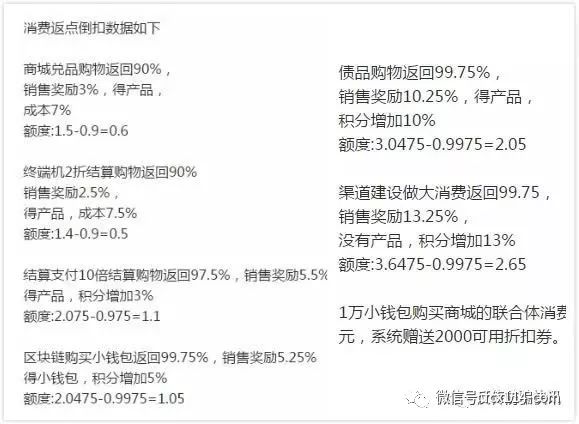 勻加速積分最新價(jià)格深度解析與趨勢(shì)預(yù)測(cè)